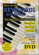 How To Play Keyboards